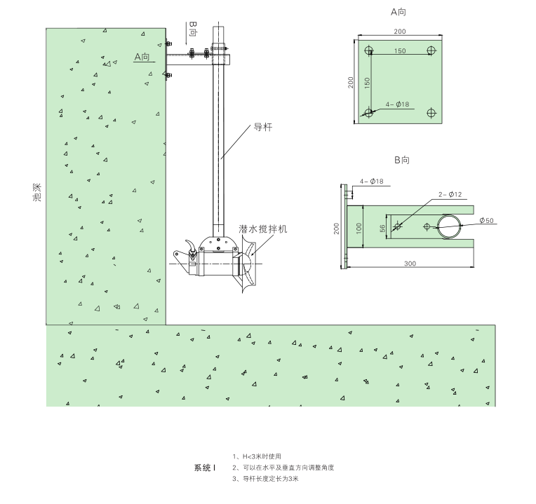 潛水?dāng)嚢铏C QJB1.5/6-260/3-980S